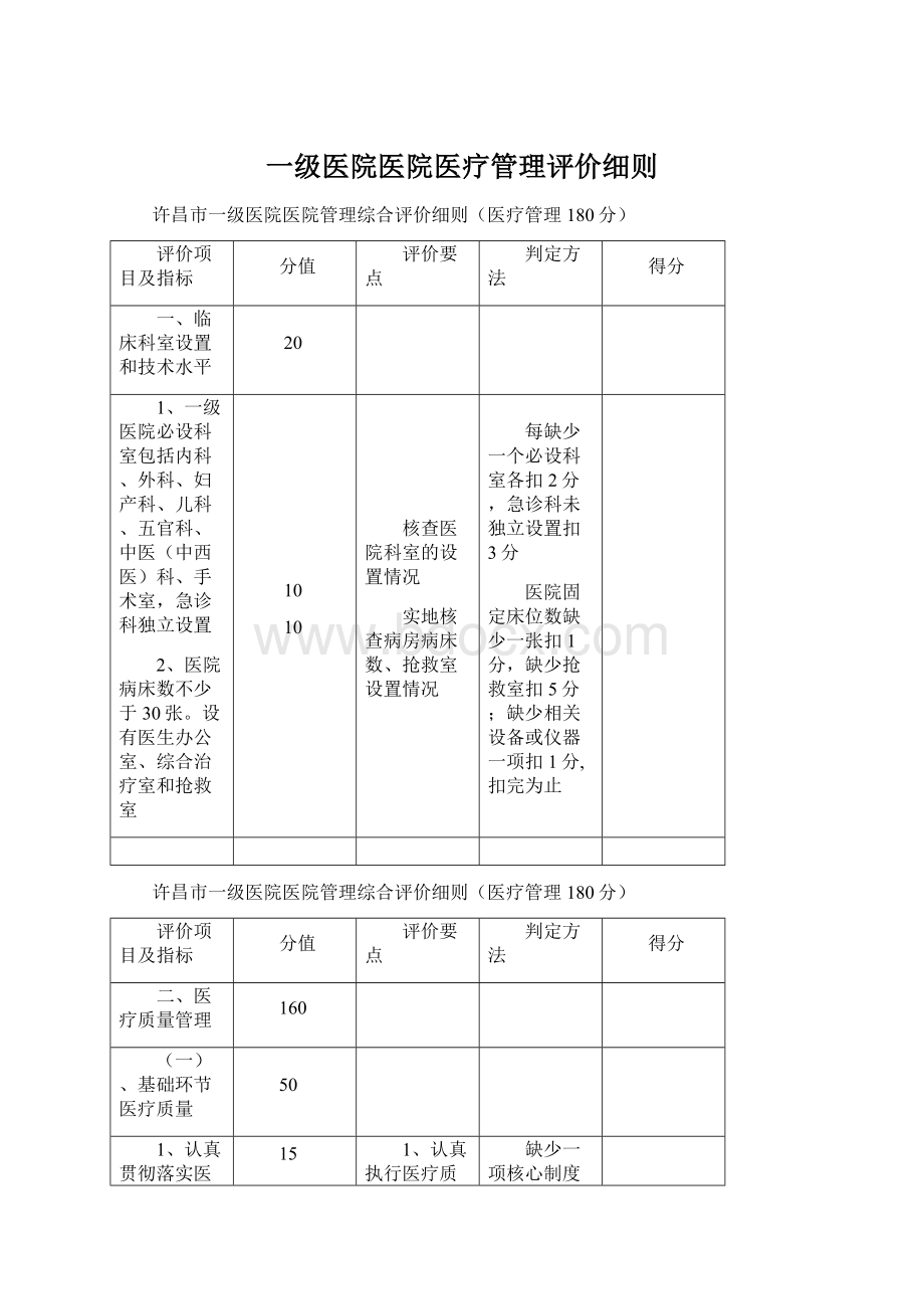 一级医院医院医疗管理评价细则.docx