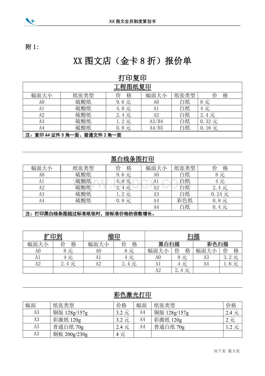 XX图文会员制度策划书文档格式.doc_第3页