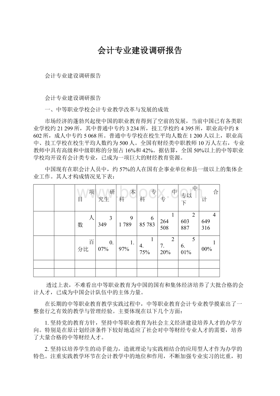 会计专业建设调研报告.docx