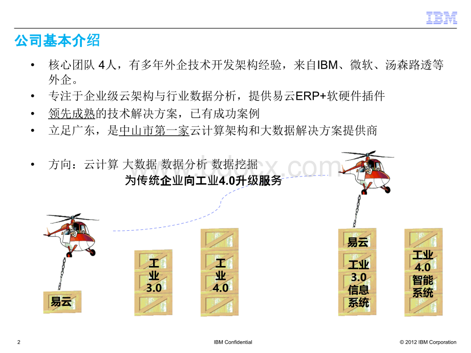 基于低能耗混合云的工业化智能数据系统.ppt_第2页