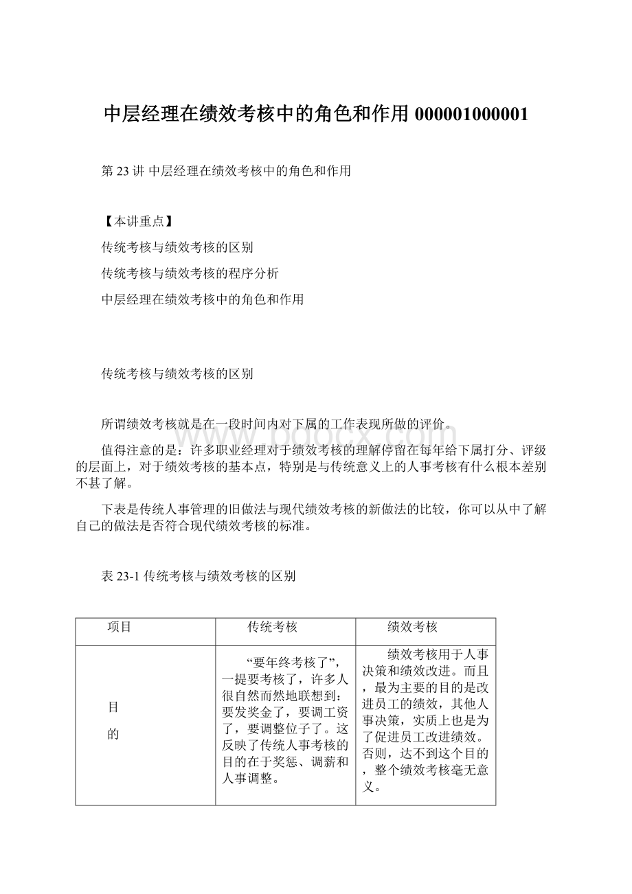 中层经理在绩效考核中的角色和作用000001000001文档格式.docx