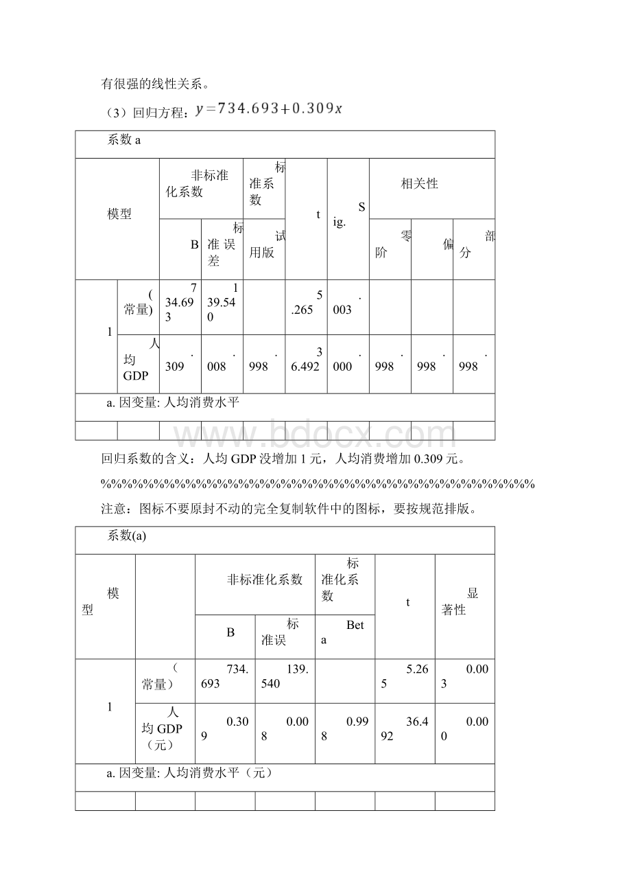 回归分析练习题及参考答案讲课讲稿Word文件下载.docx_第3页