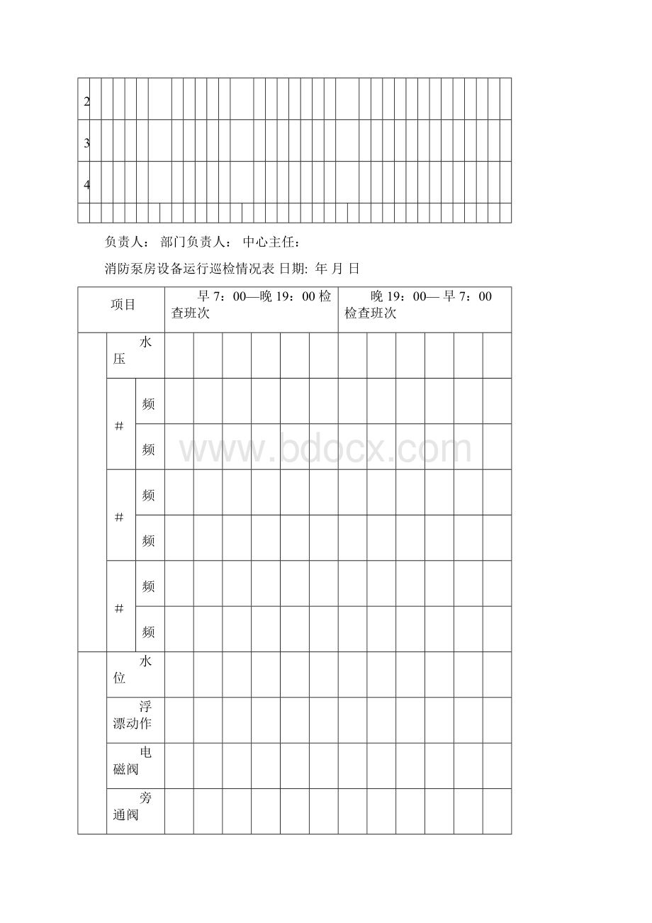 消控工作表格大全汇总.docx_第3页