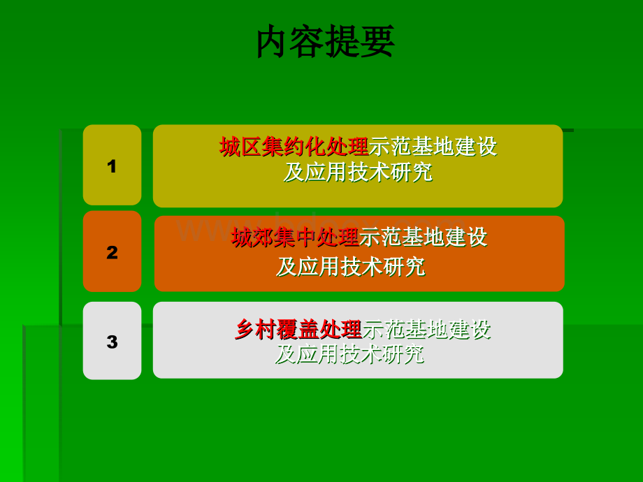 农林有机废弃物资源化利用示范基地建设及配套技术研究.ppt_第2页