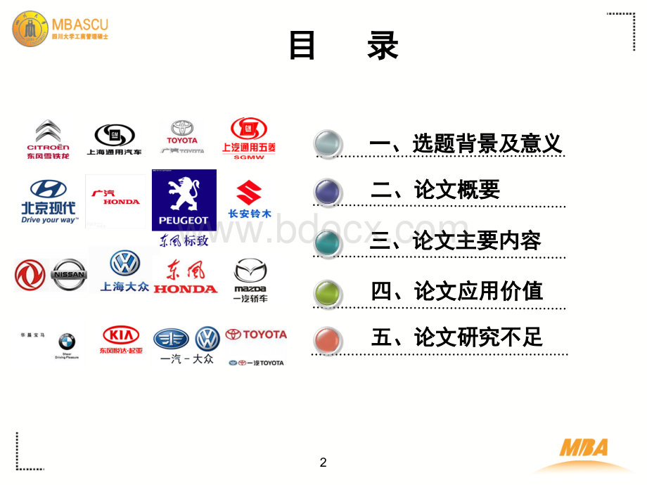 中外合资汽车企业知识转移影响因素研究PPT文件格式下载.pptx_第2页