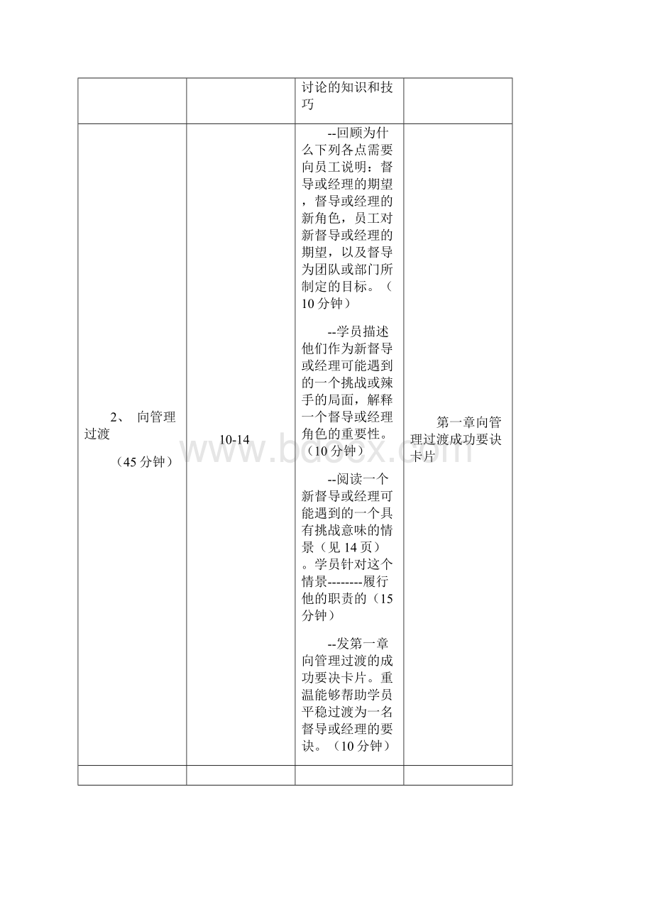 万豪酒店员工入职培训教程.docx_第2页