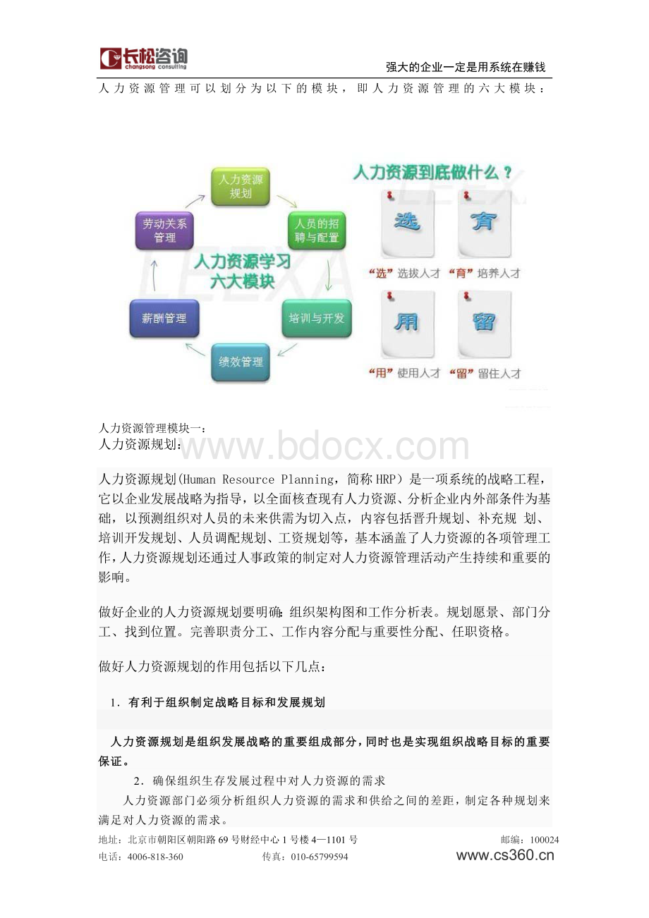 人力资源学习的六大模块Word格式文档下载.doc