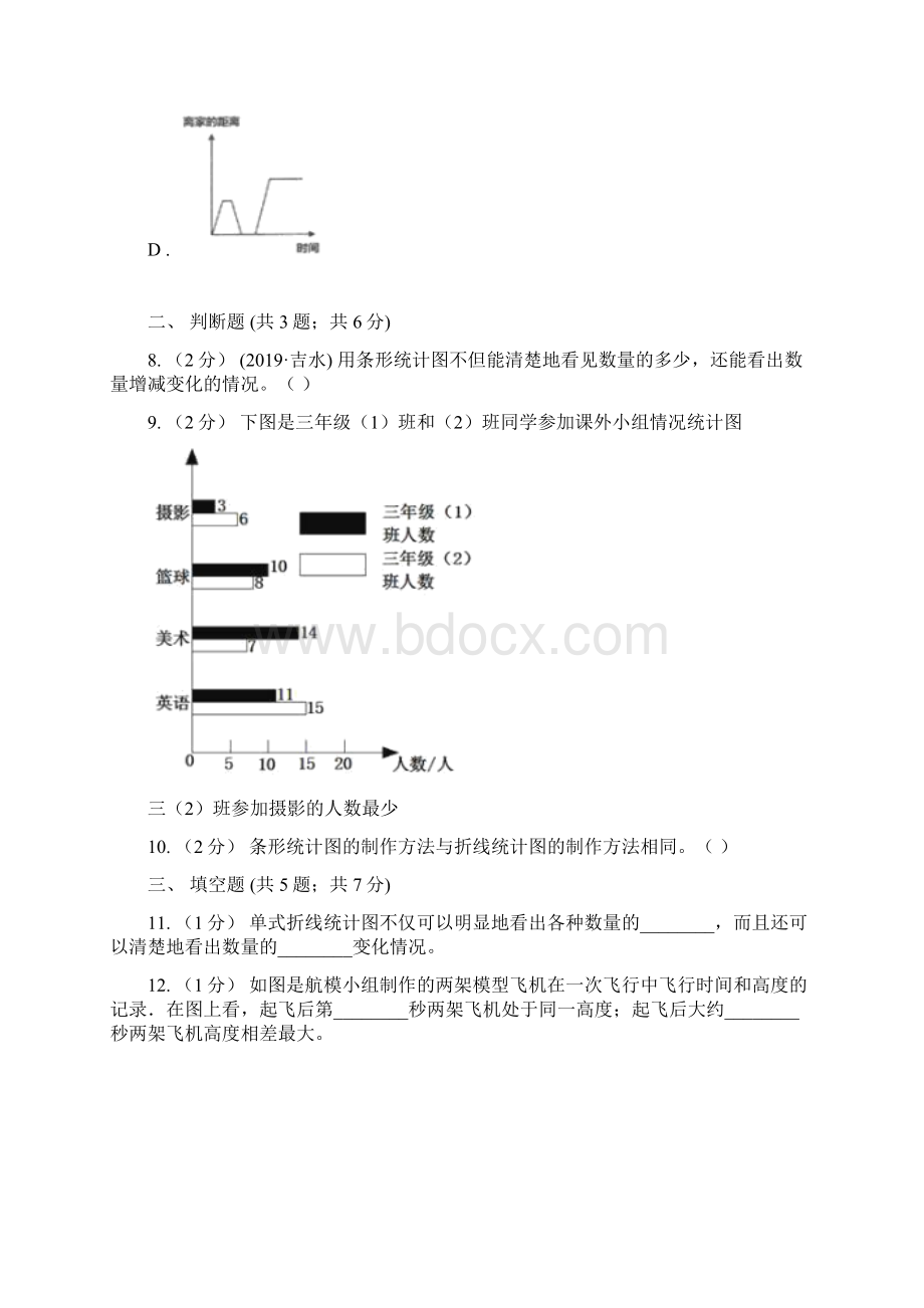 人教版数学五年级下册7折线统计图同步练习C卷文档格式.docx_第3页