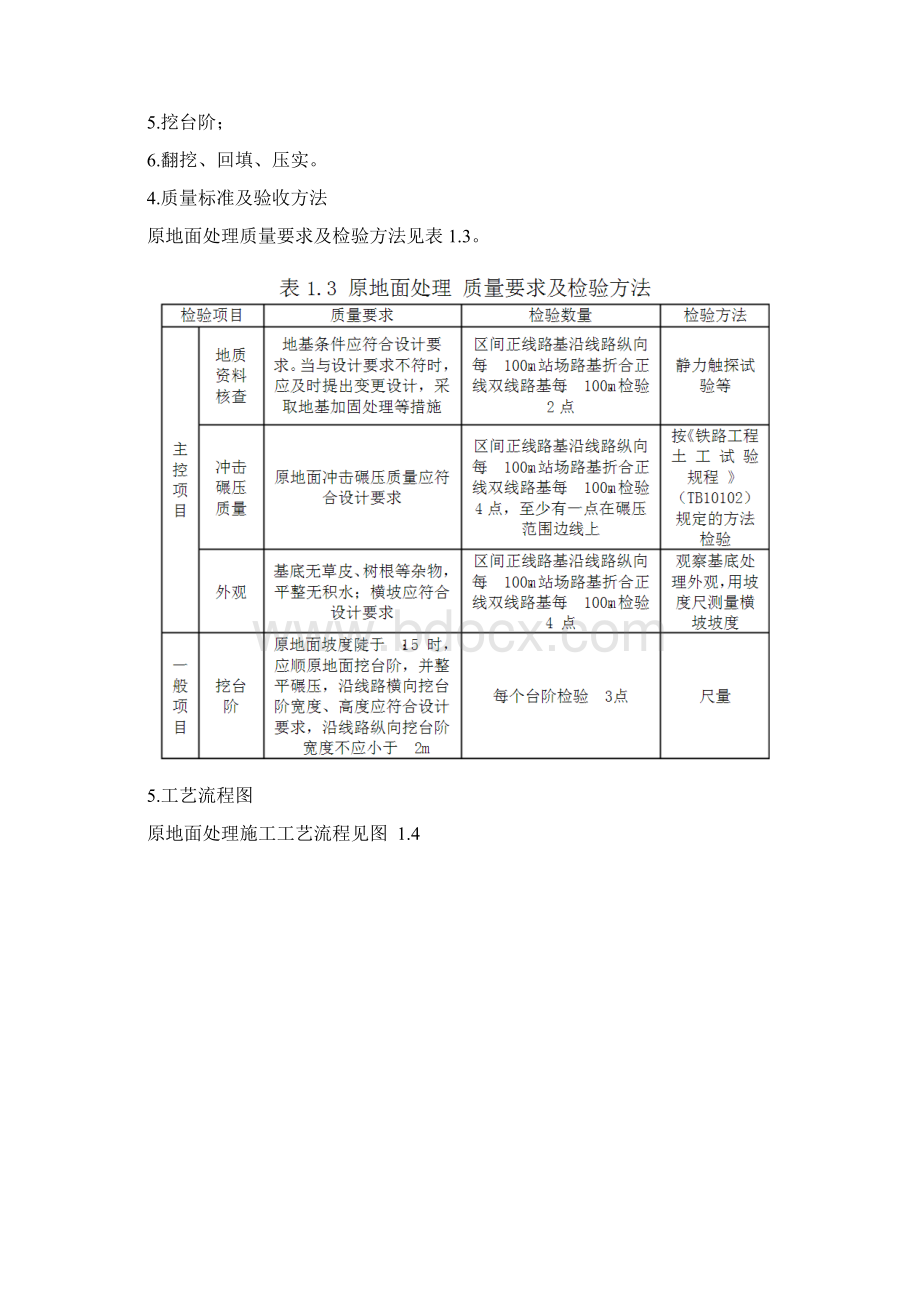 11原地面平整碾压.docx_第2页