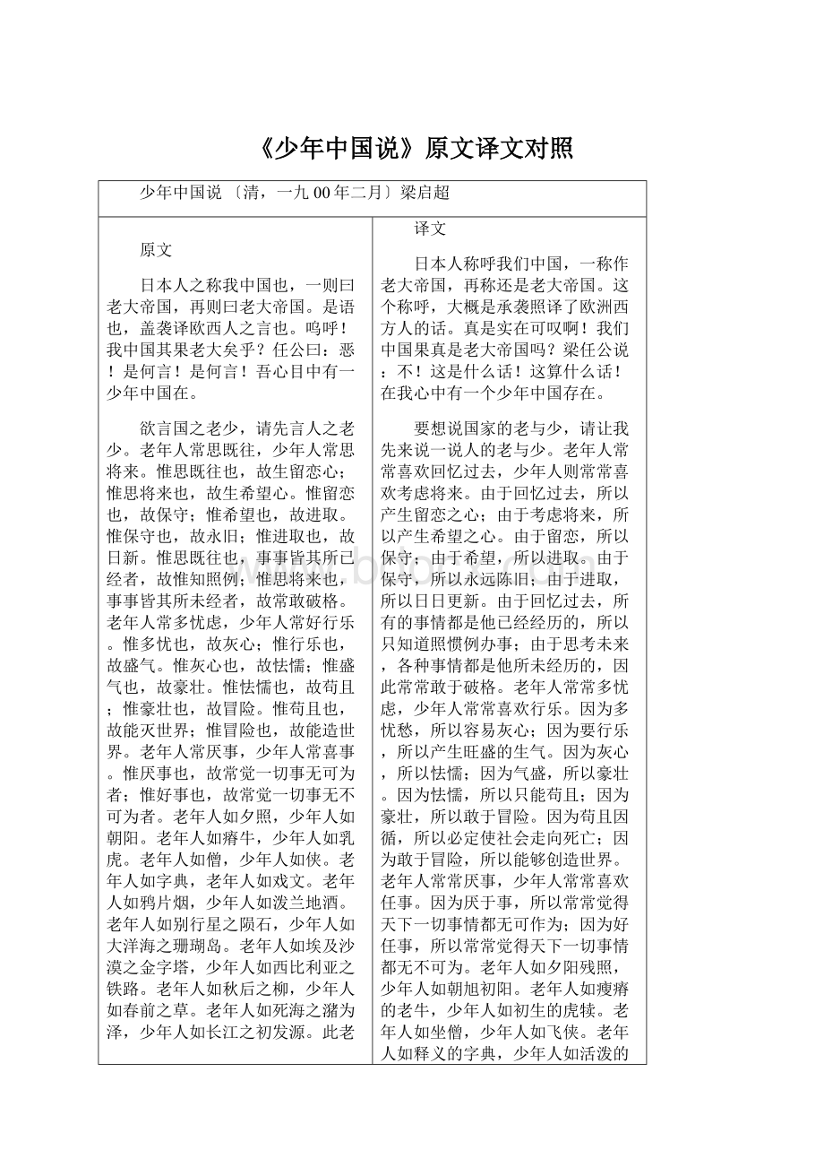 《少年中国说》原文译文对照.docx_第1页