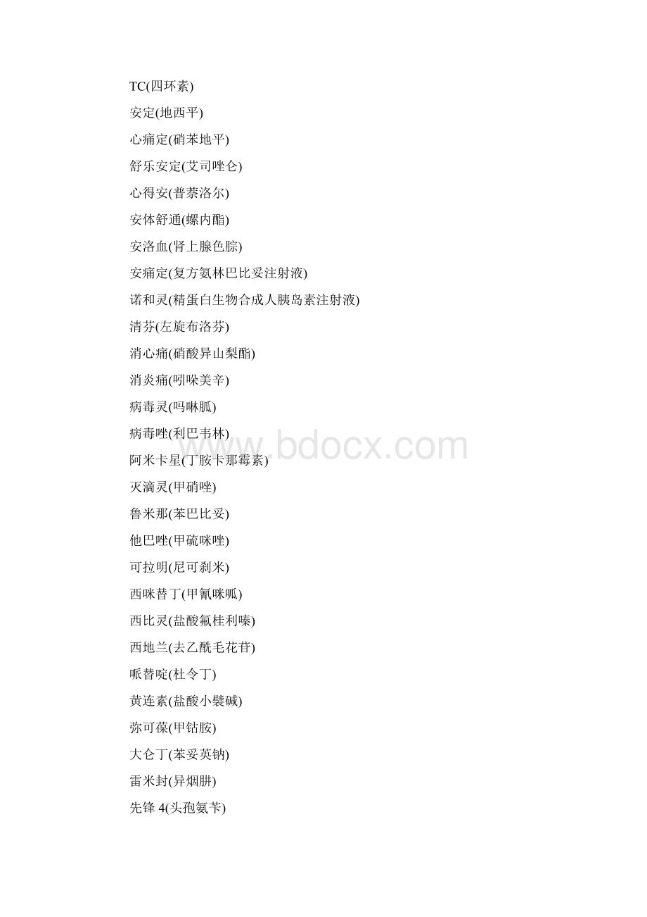 西药名称大全Word文件下载.docx_第2页