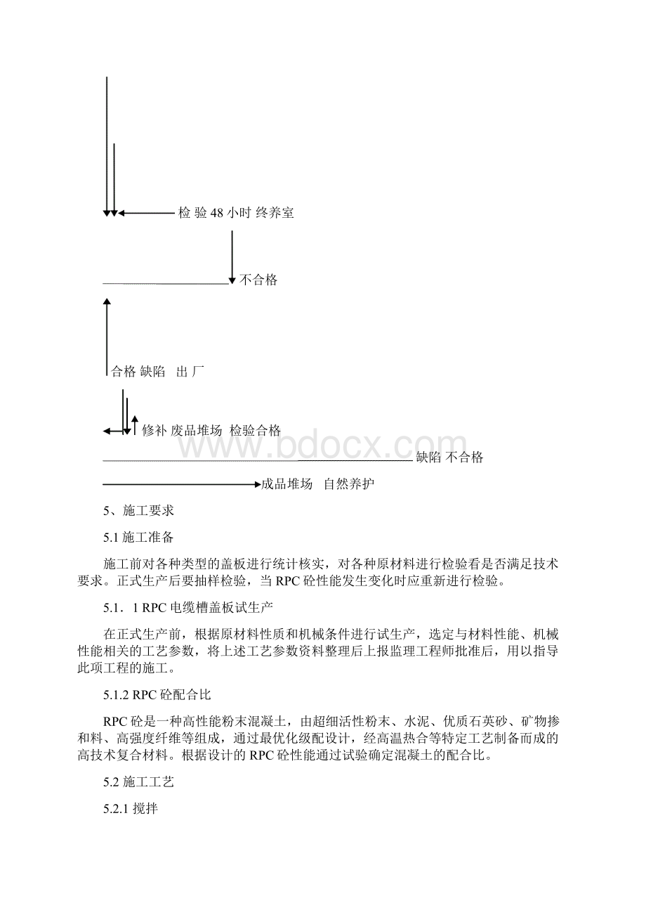 RPC电缆槽盖板作业指导书Word下载.docx_第3页