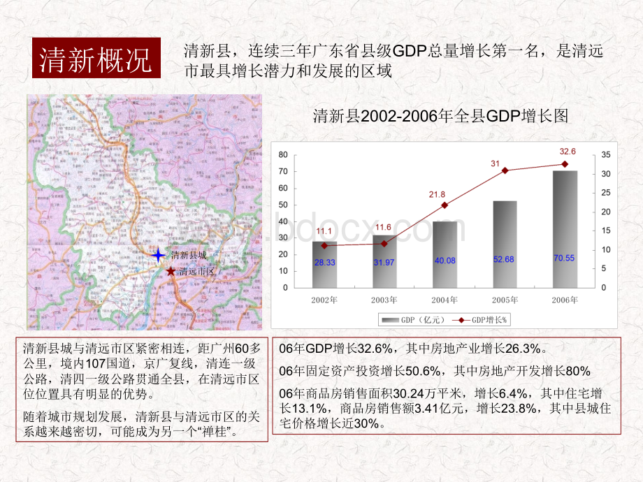 商业地产项目策划案优质PPT.ppt_第2页