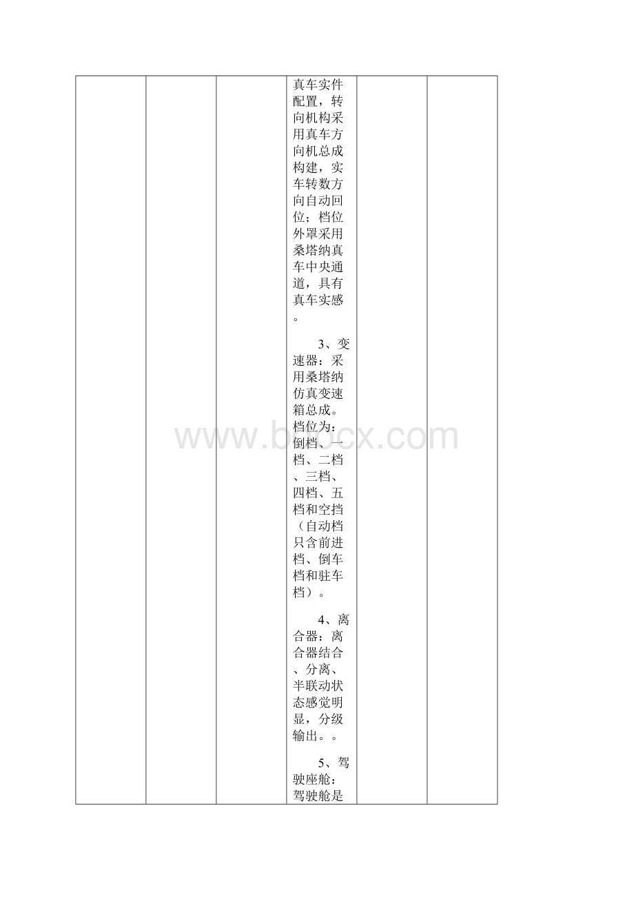 和田地区高级技工学校教学实训设备配置项目设备参数表.docx_第2页