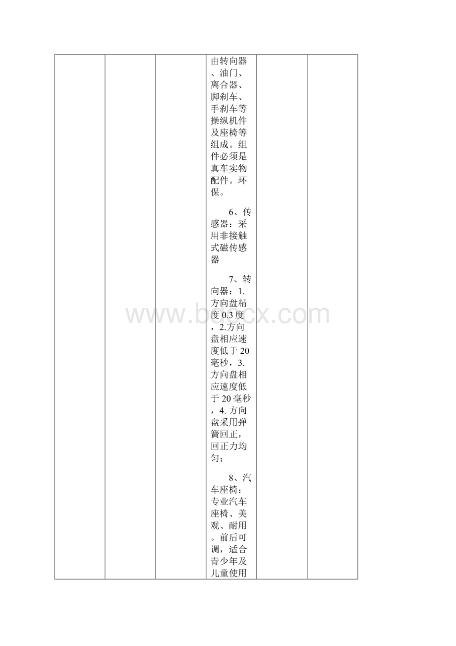 和田地区高级技工学校教学实训设备配置项目设备参数表.docx_第3页