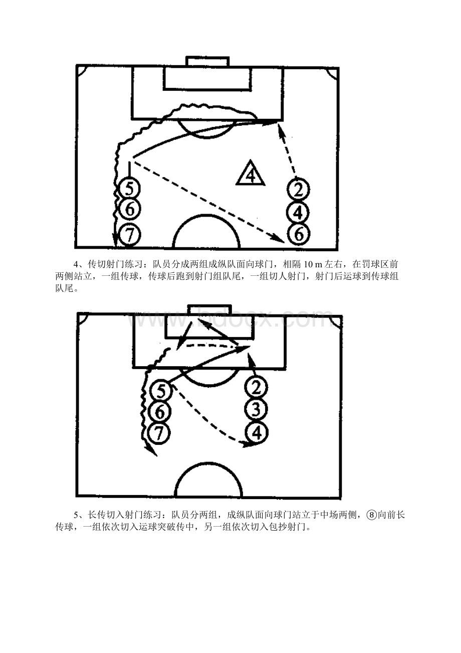 中学生足球训练专业知识笔记.docx_第3页