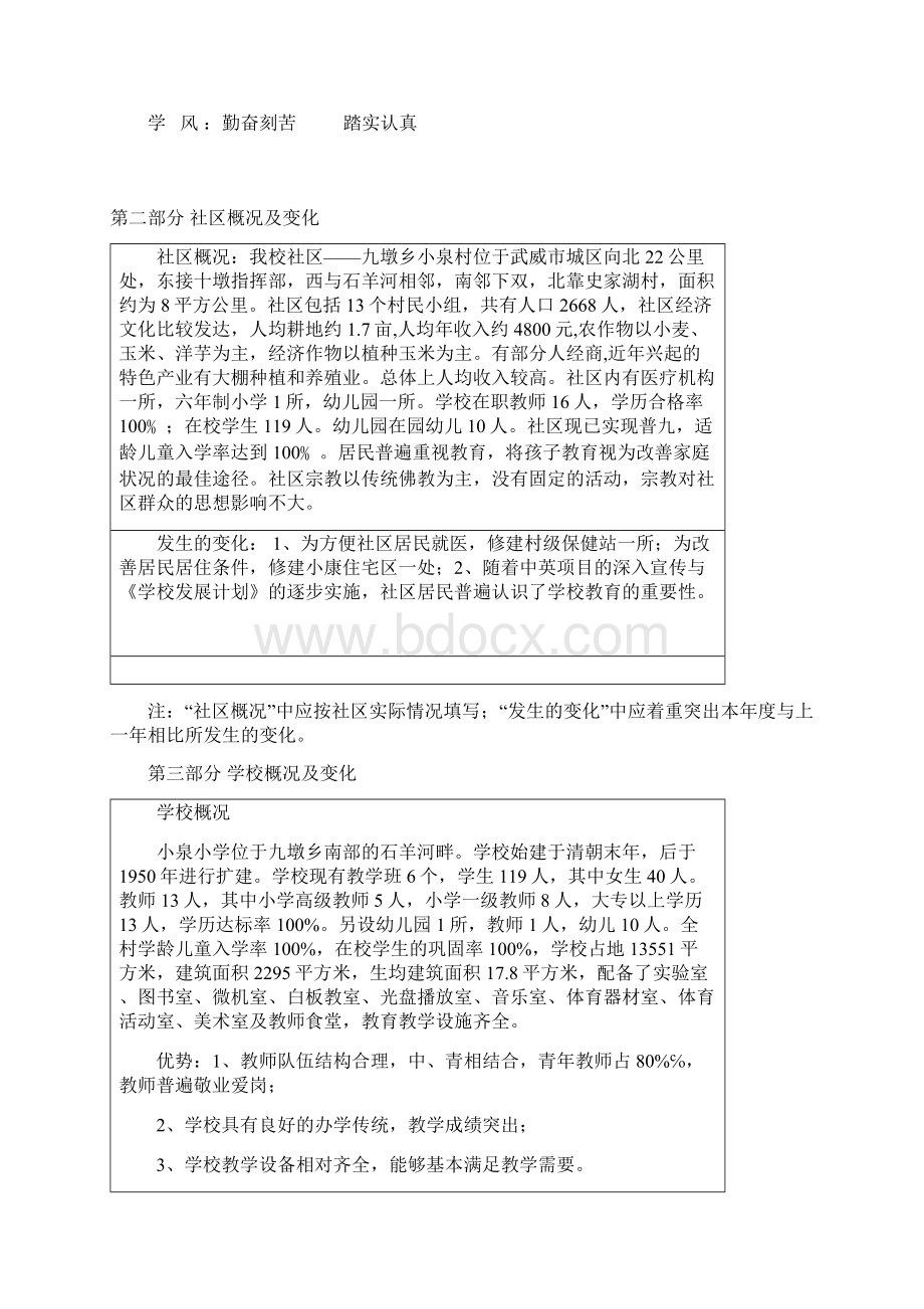 学校发展计划学校计划.docx_第3页