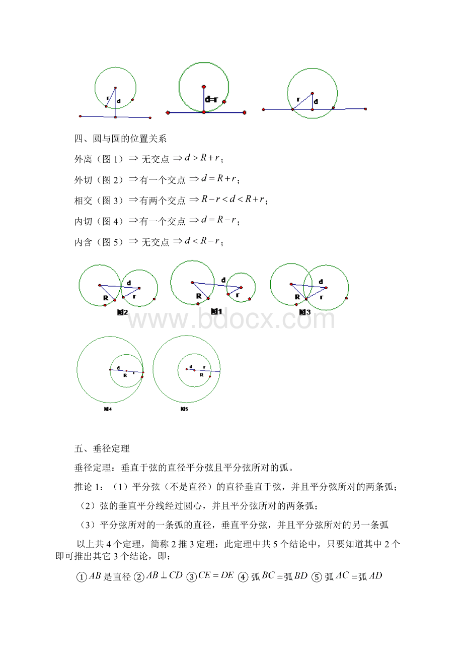 圆章节知识点及练习题.docx_第2页