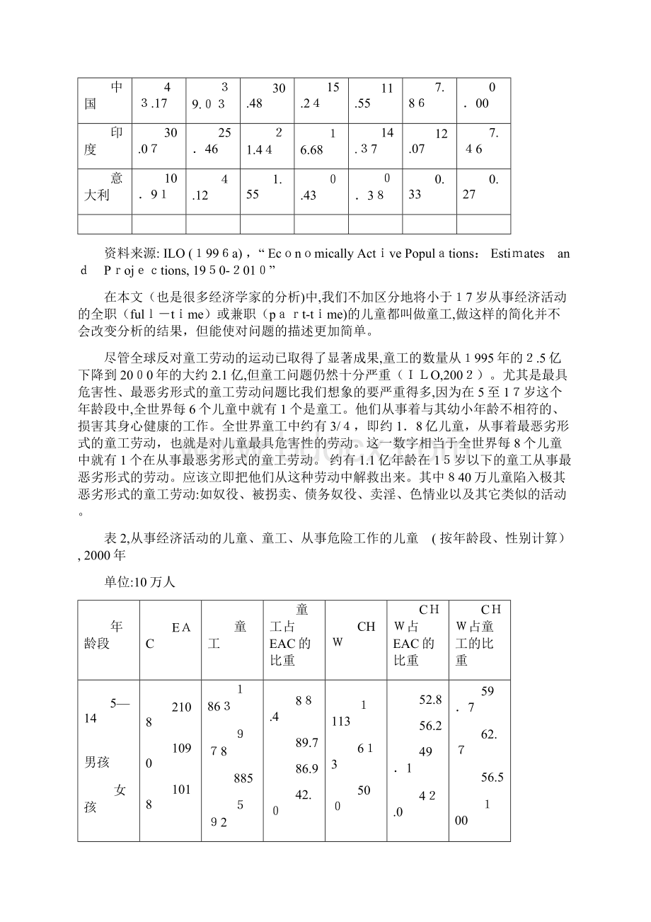 人口经济学.docx_第3页