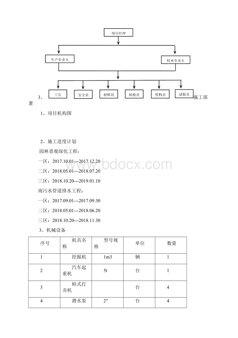 183园林景观工程施工组织设计.docx_第2页