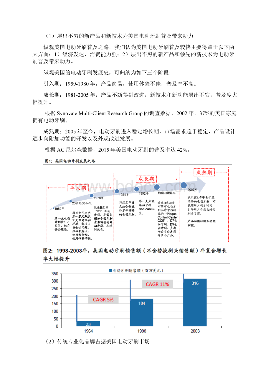 电动牙刷行业分析报告.docx_第3页