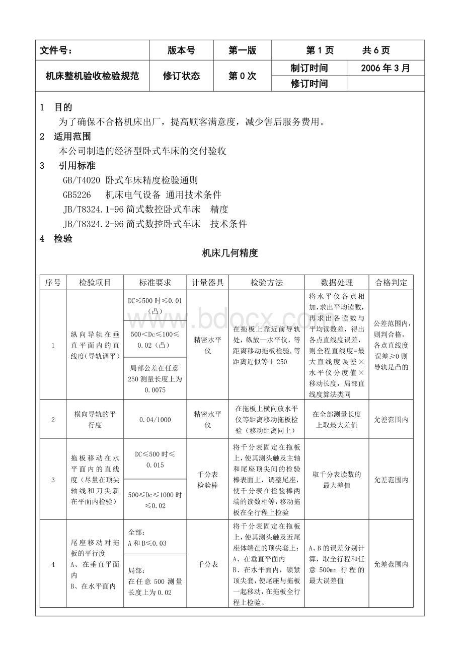 机床整机验收检验规范_Word格式文档下载.doc