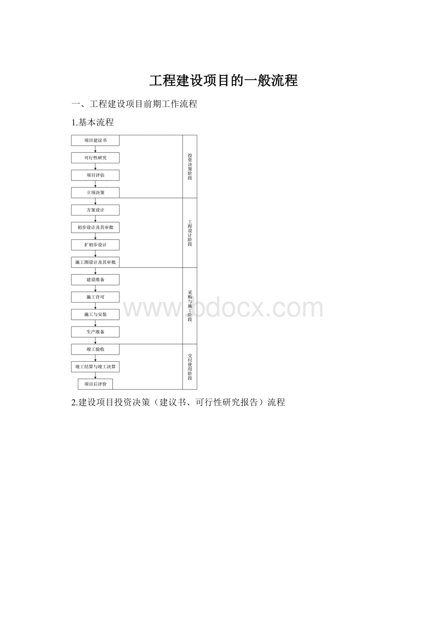 工程建设项目的一般流程Word文档下载推荐.docx