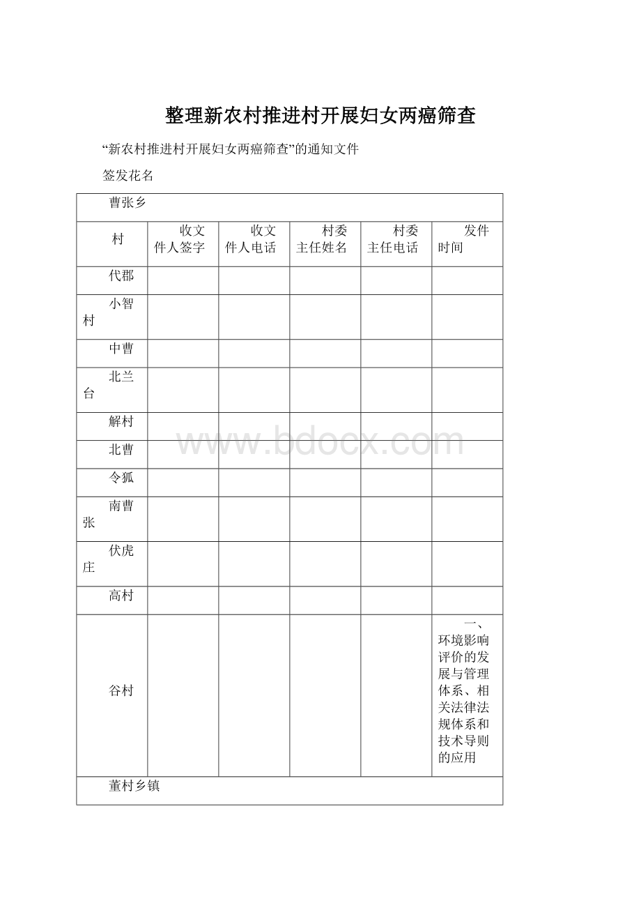 整理新农村推进村开展妇女两癌筛查Word文档格式.docx