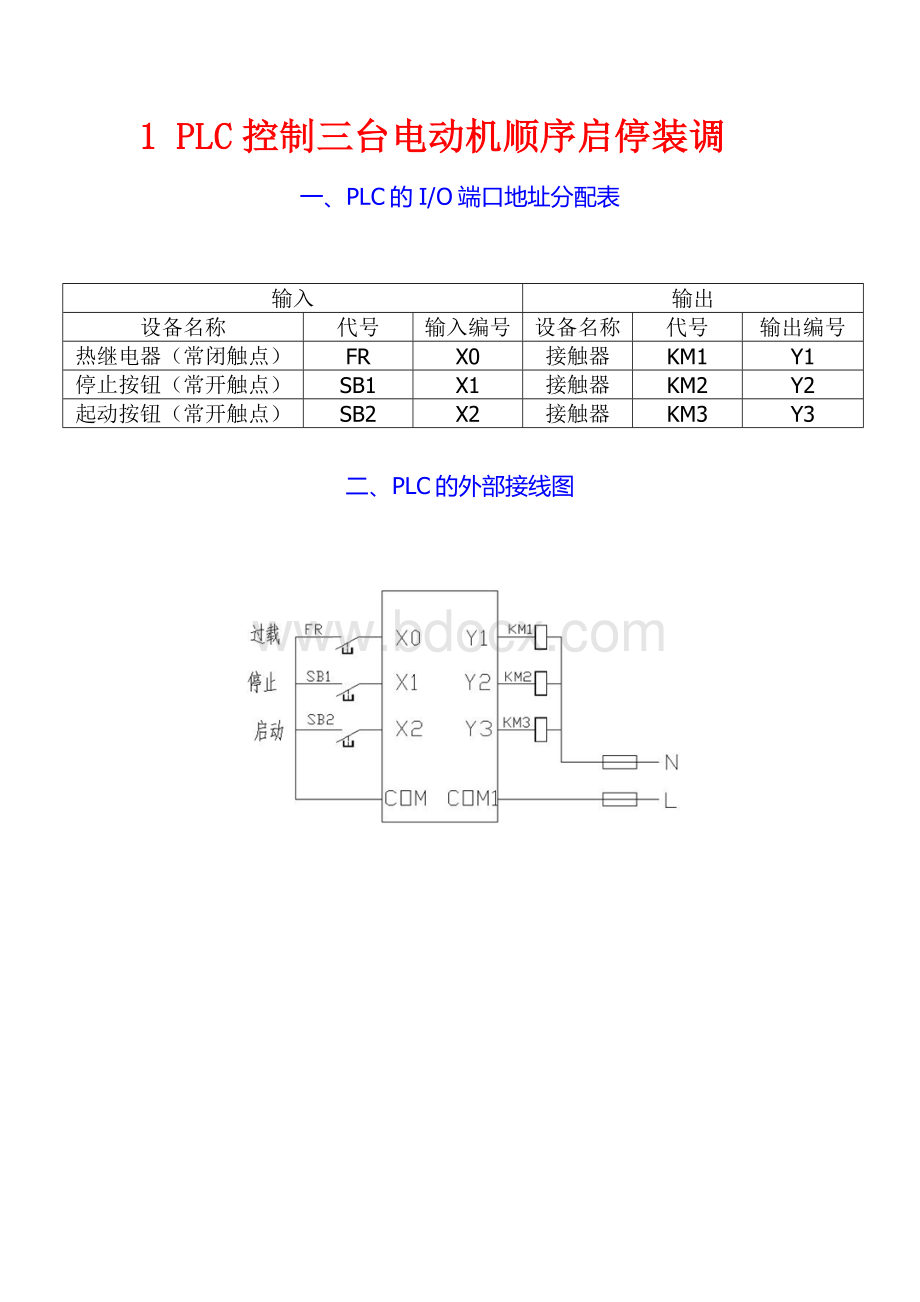 PLC中级证考试复习题目.docx