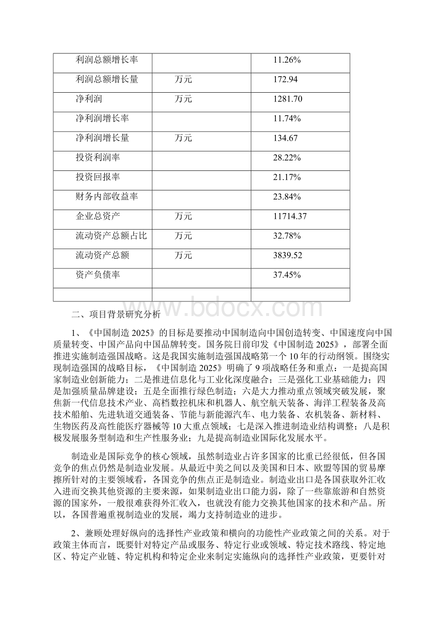 广告灯具建设项目分析报告.docx_第2页