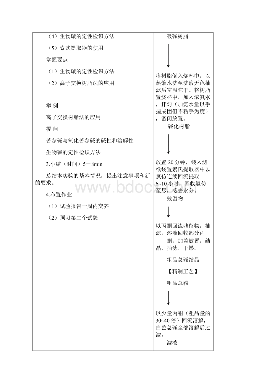 黑 龙 江 中 医 药 大 学黑龙江中医药大学Word格式.docx_第3页