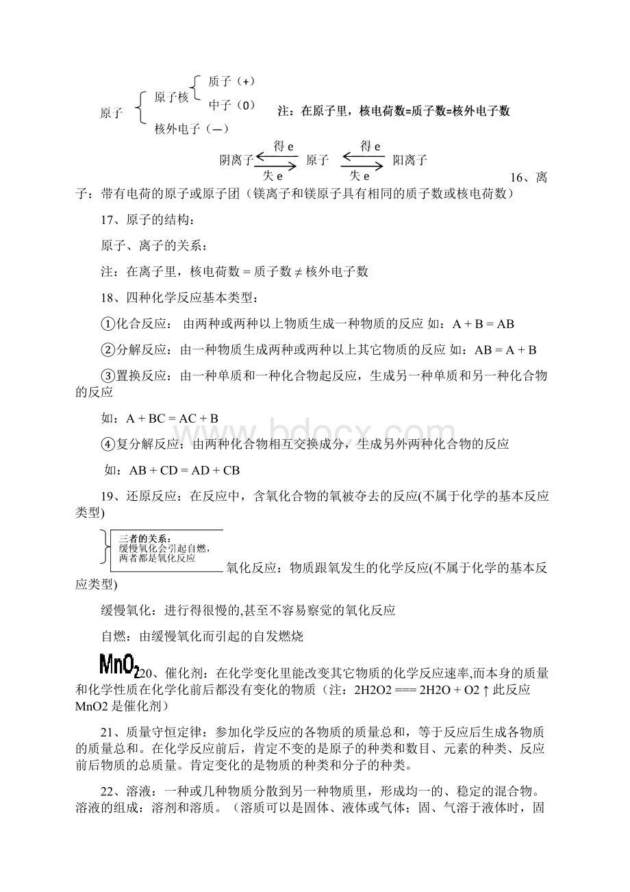 中考化学总复习资料大全.docx_第2页