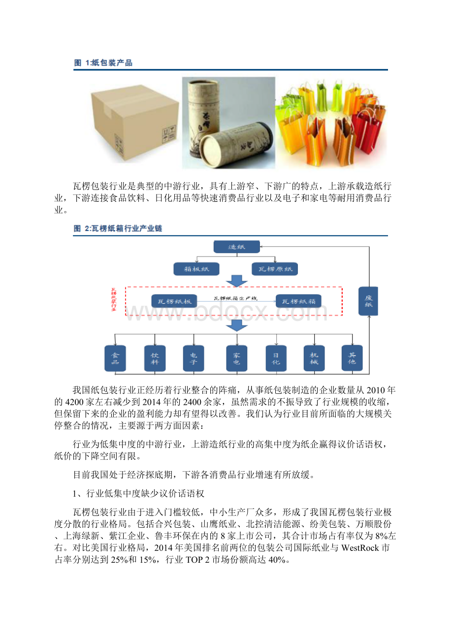 纸包装行业分析报告Word格式文档下载.docx_第3页