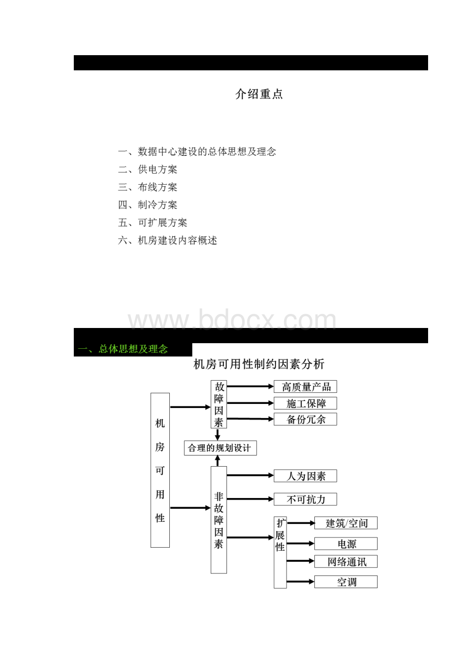 数据中心建设总体方案供电布线制冷机房.docx_第2页