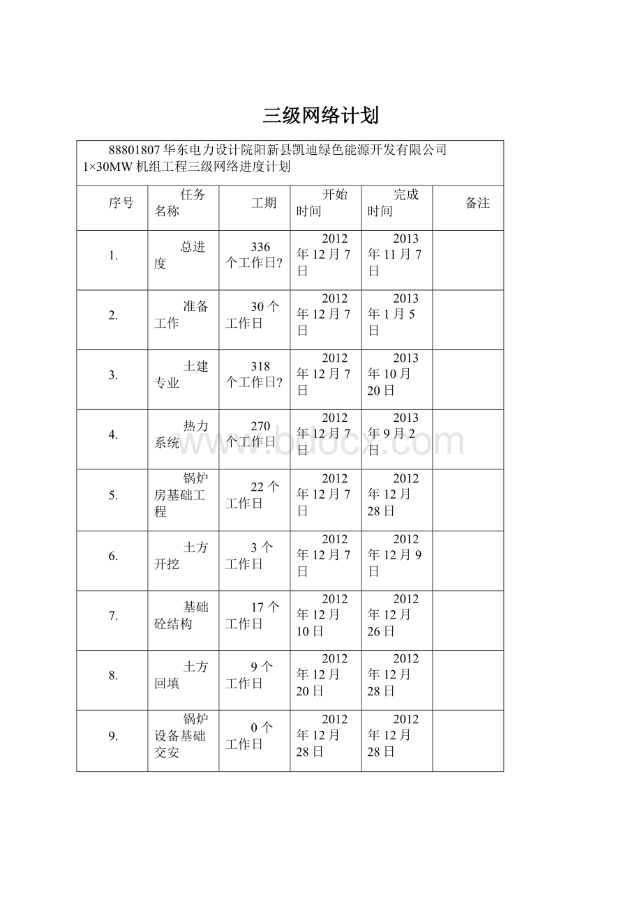 三级网络计划Word文档下载推荐.docx_第1页