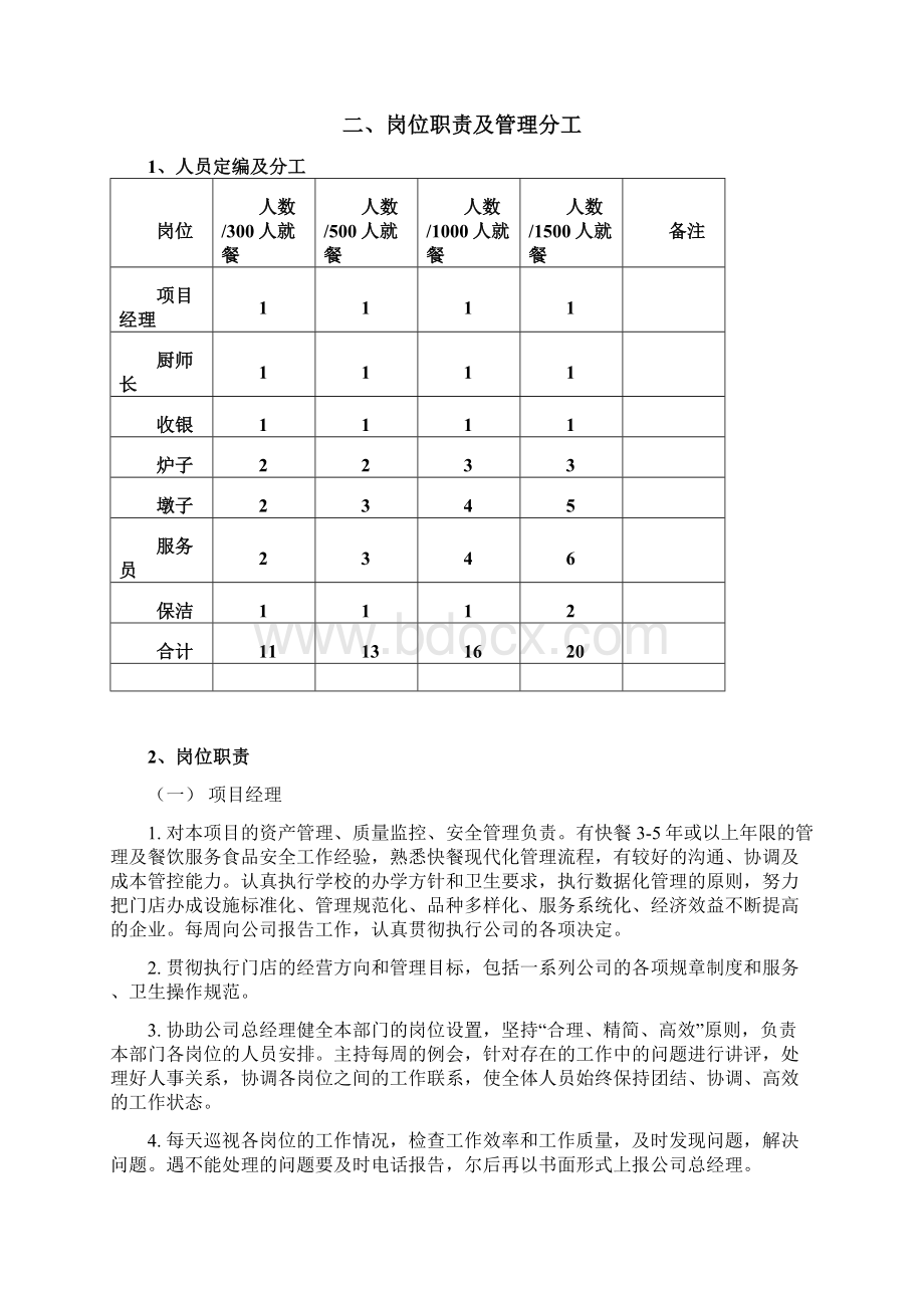 实用参考餐饮项目策划书绝对实用docxWord格式文档下载.docx_第2页