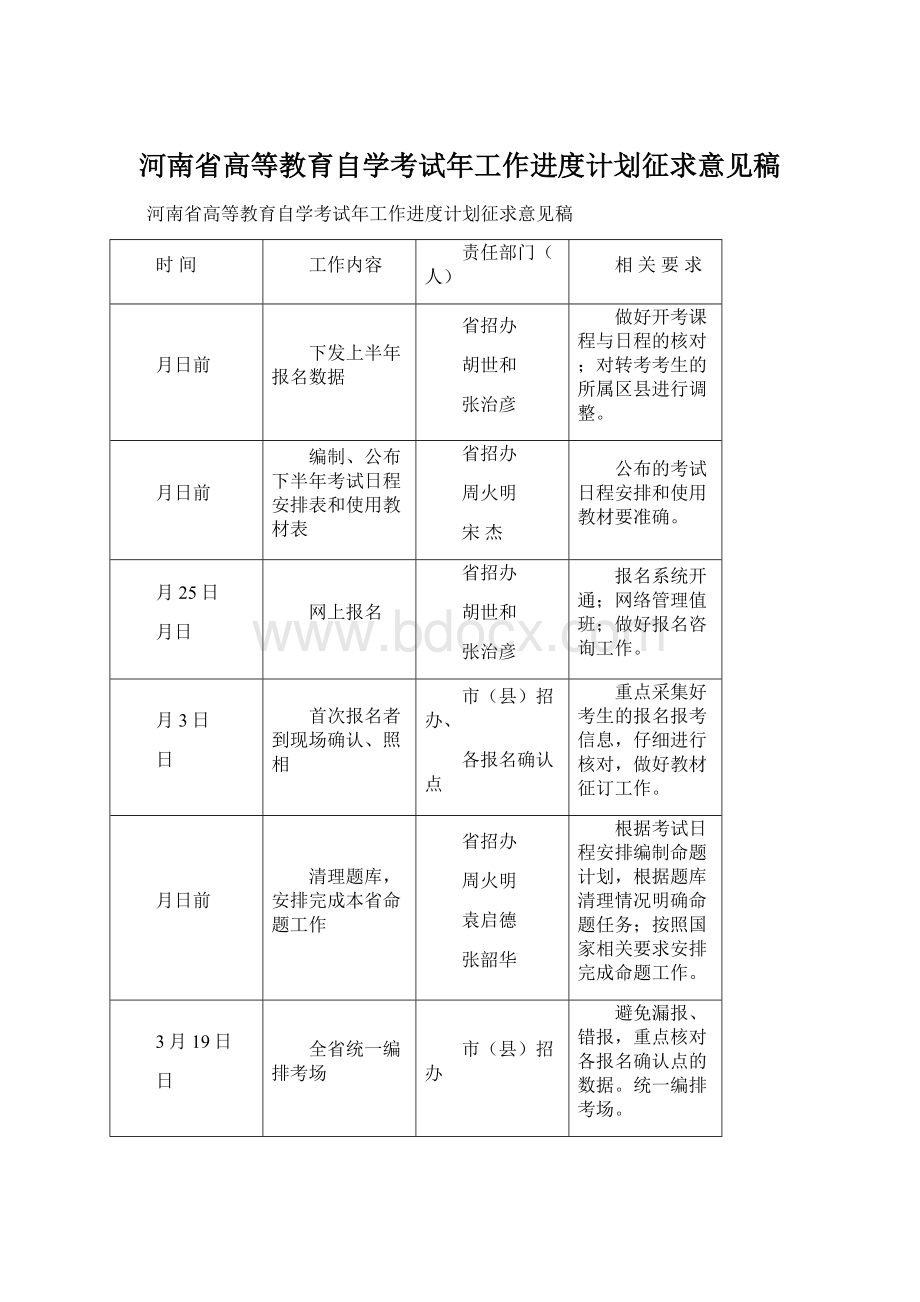 河南省高等教育自学考试年工作进度计划征求意见稿.docx