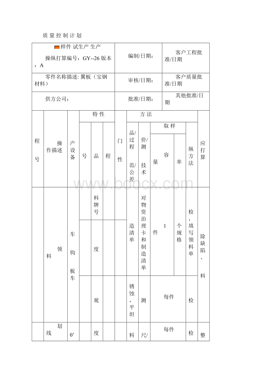 制造质量控制计划Word文档格式.docx_第2页