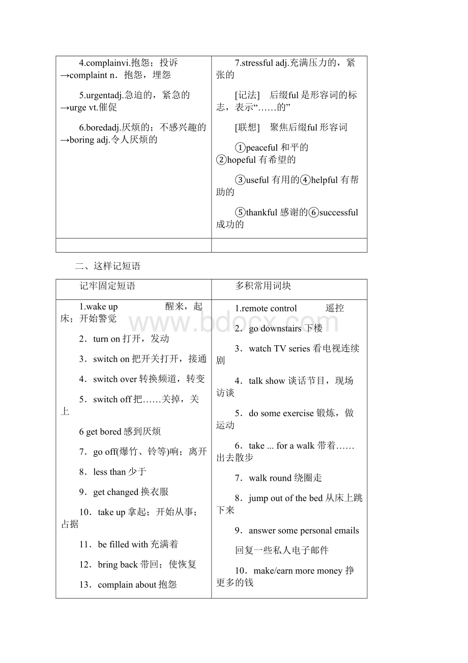 高中英语北师大版必修1Unit 1 Section Ⅱ Warmup amp Lesson 1Language Points Word版含答案.docx_第2页