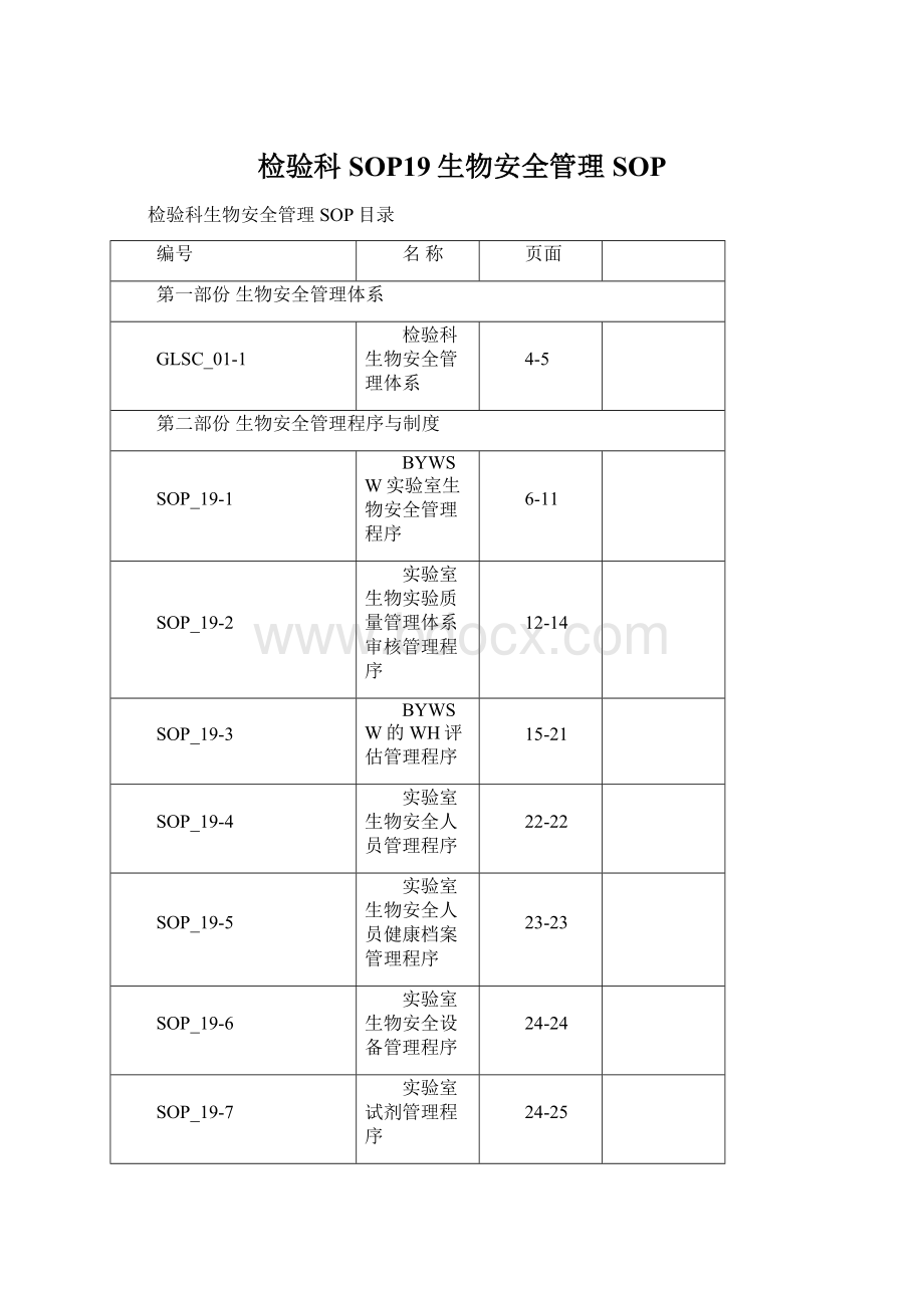 检验科SOP19生物安全管理SOP.docx_第1页