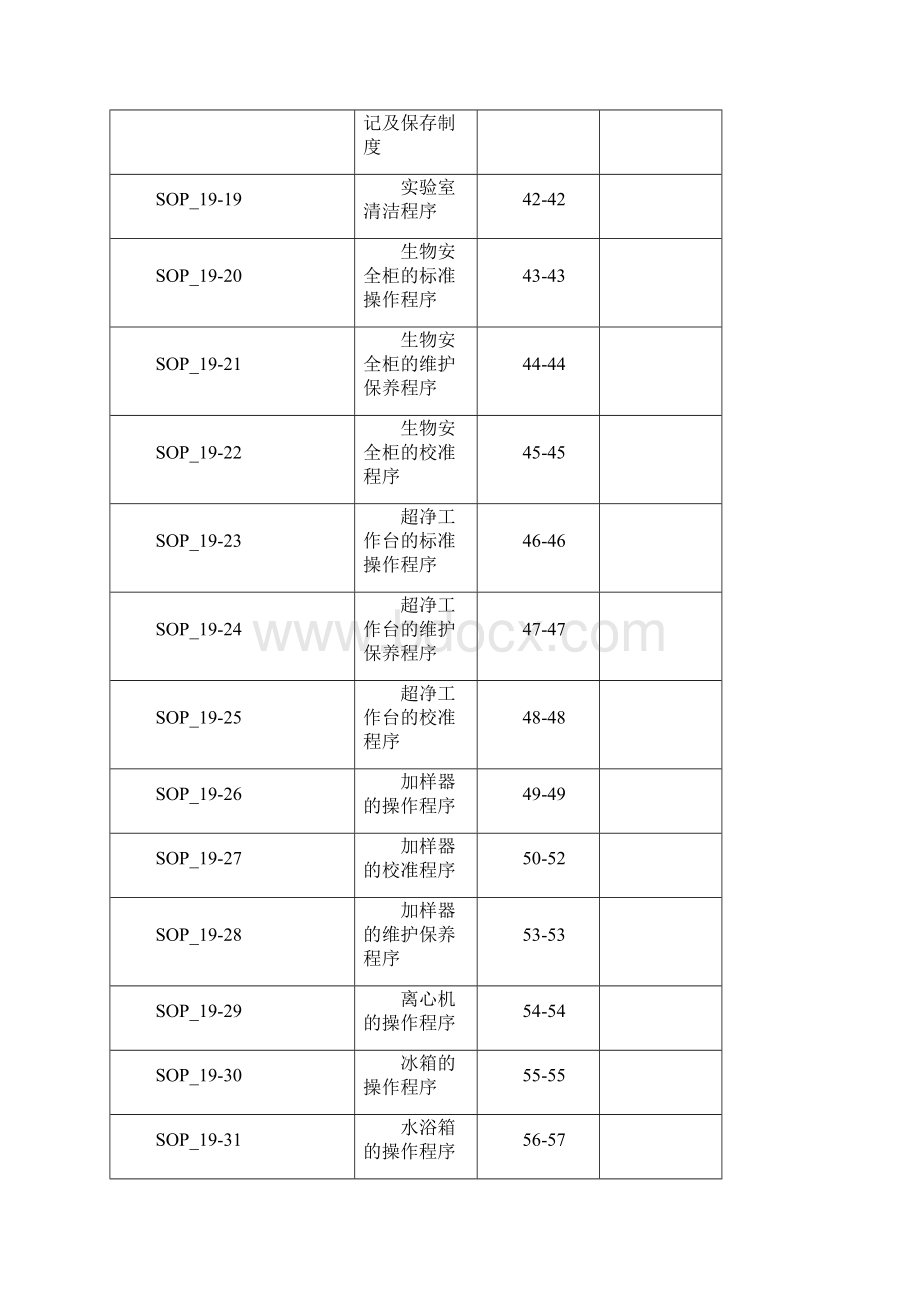 检验科SOP19生物安全管理SOP.docx_第3页