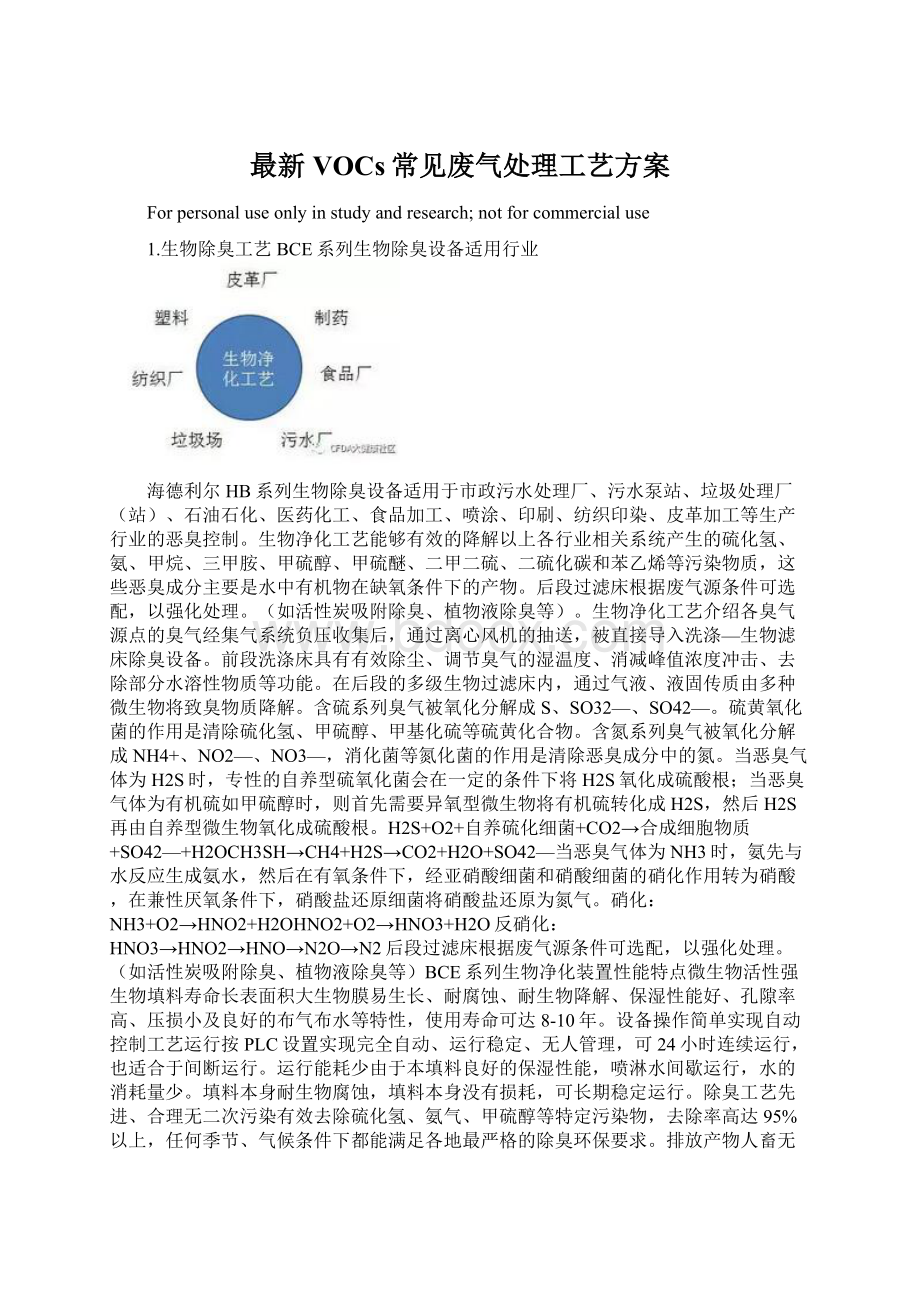 最新VOCs常见废气处理工艺方案Word文件下载.docx