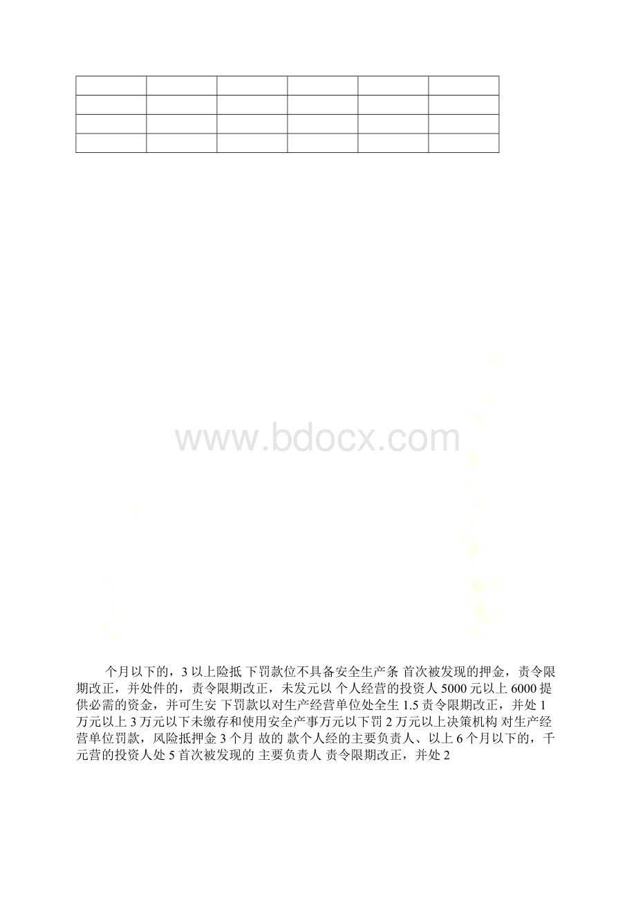 安全生产违法行为行政处罚办法试行的自由裁量参照执行标.docx_第3页