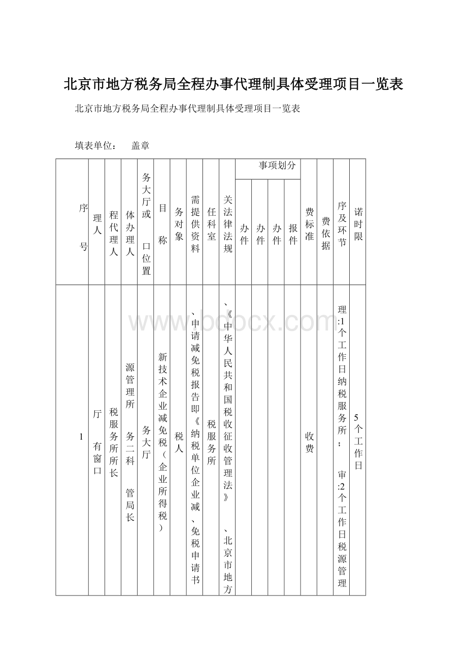 北京市地方税务局全程办事代理制具体受理项目一览表.docx