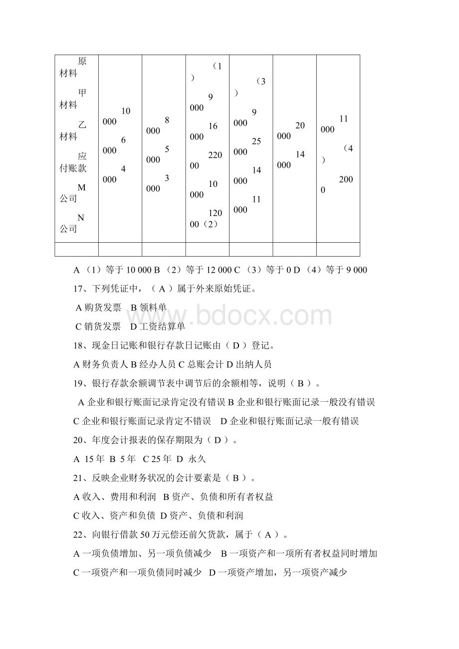 会计学期末习题答案Word文件下载.docx_第3页