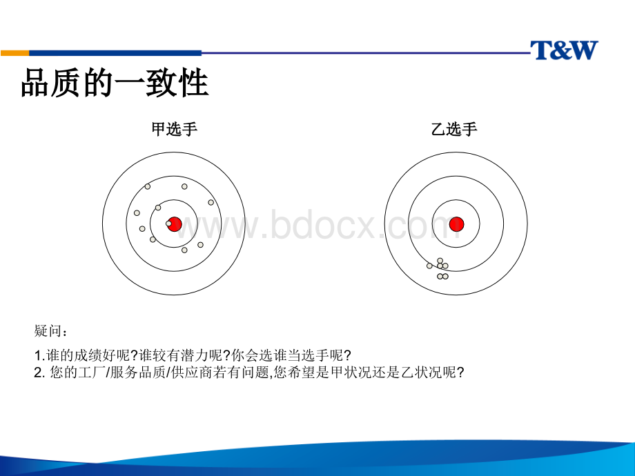 CPK制程能力分析培训.ppt_第2页