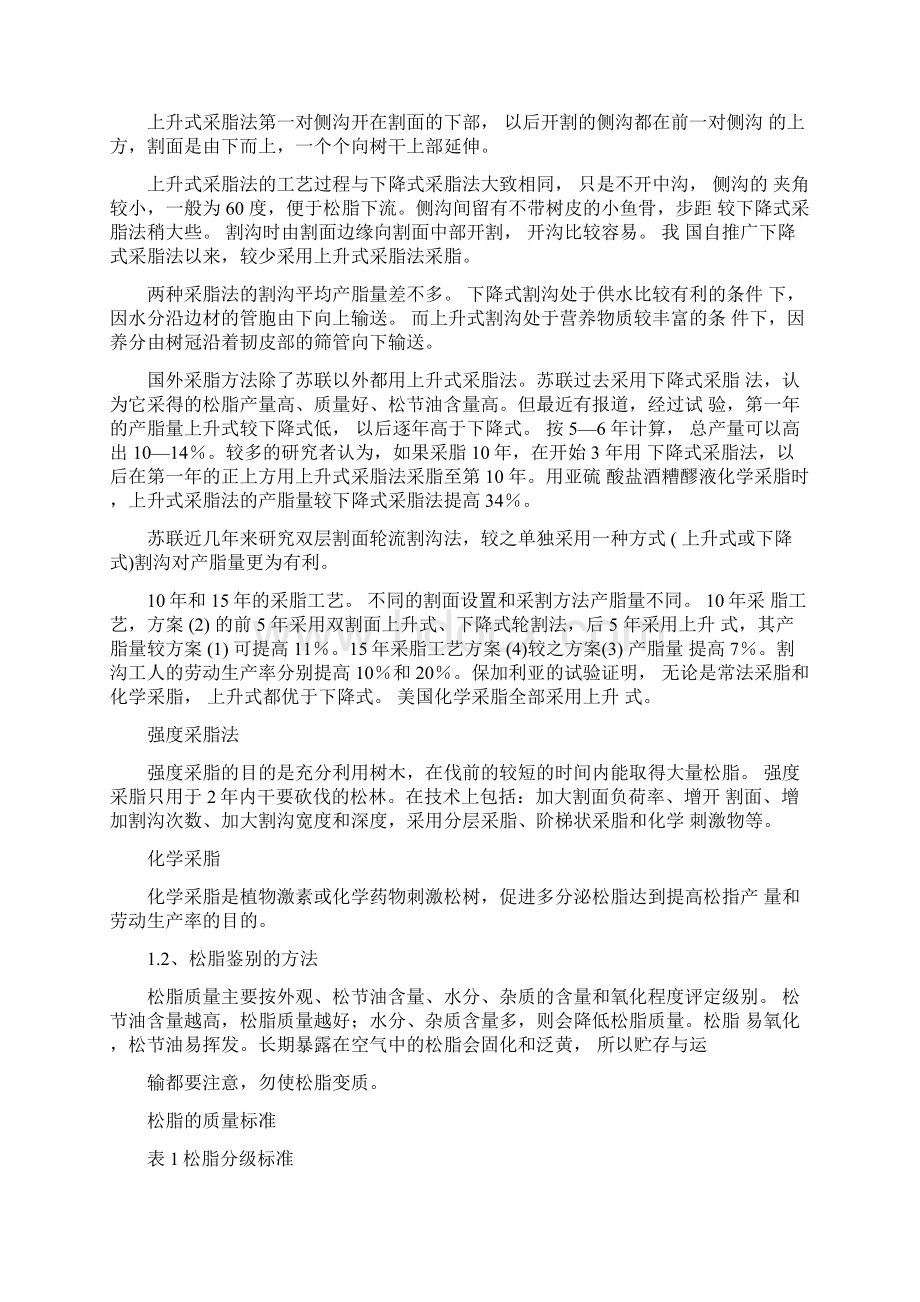 松香加工工艺Word下载.docx_第2页