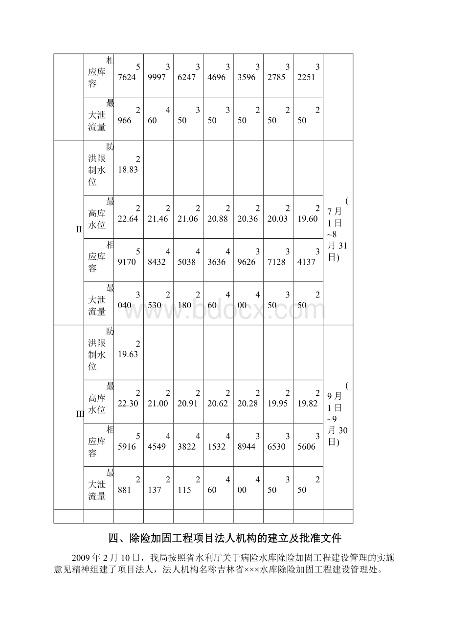 水库除险加固工程安全度汛方案Word文档格式.docx_第3页