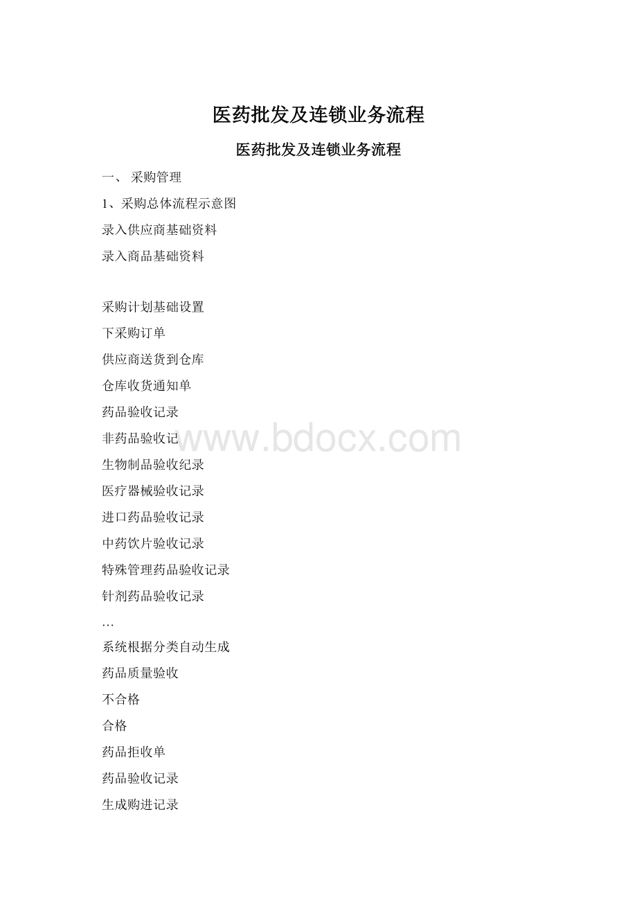 医药批发及连锁业务流程Word格式.docx