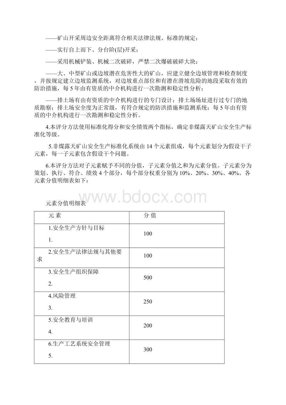 非煤露天矿山安全生产标准化评分办法试行Word文档格式.docx_第2页